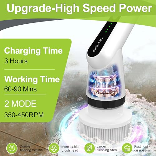 Electric Spin Scrubber