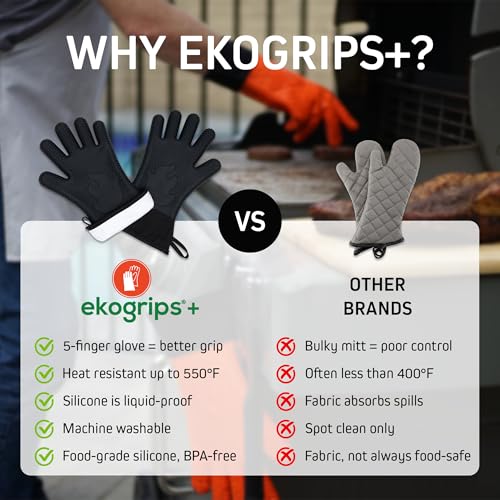 Ekogrips+ Premium Silicone Oven Mitts (2 Count)