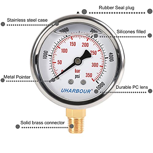 Glycerin Pressure Gauge 5000psi