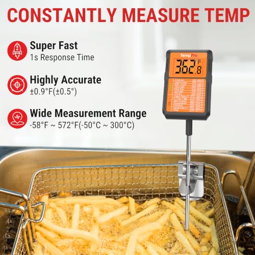 TempDip 1 Sec Digital Candy Thermometer with Pot Clip