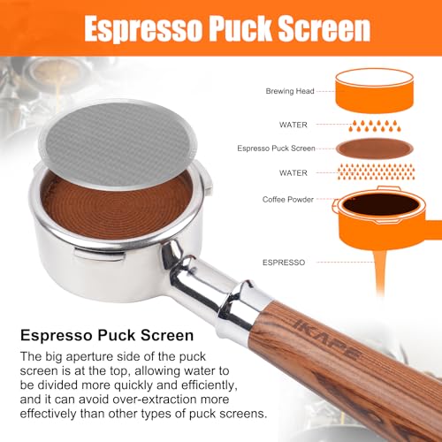 51mm 2pc Espresso Puck Screen