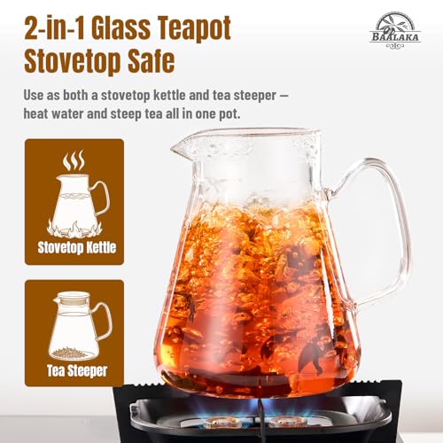 Glass Teapot with Infuser (33 Fl Oz)