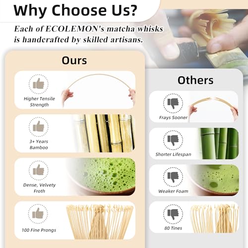 2 Pack Handcrafted Matcha Whisk (2 Count)
