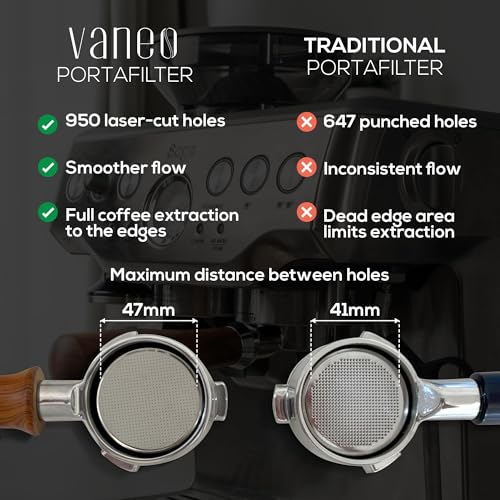 54mm Bottomless Portafilter with Precision Basket for Breville Espresso Machine