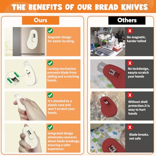 Extractable & Magnetic Bread Lame Dough Scoring Tool (5 Count)