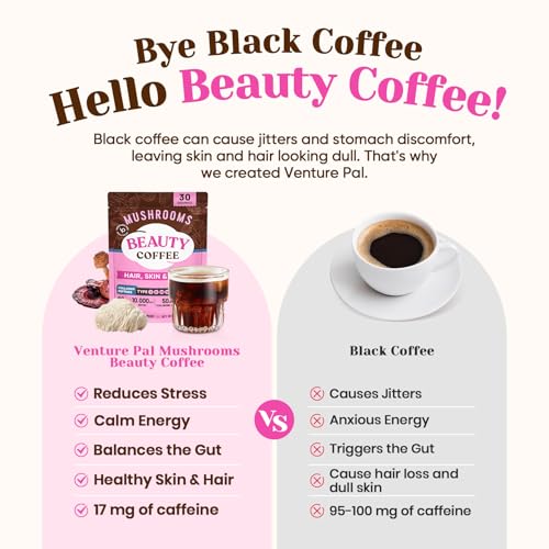 Mushroom Coffee for Focus (6.35 Ounce)