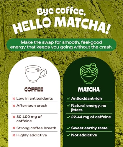 Certified Organic Matcha Green Tea Powder (8 Ounce)