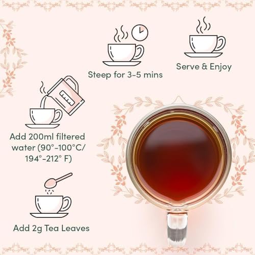 Luxury Tea Gift Set (7.05 Ounce)