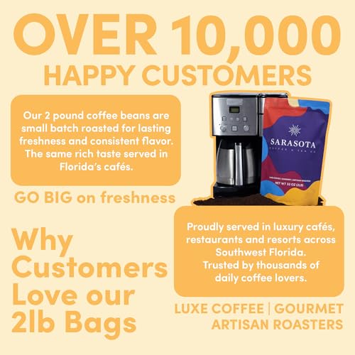 2 lb Whole Bean Coffee Breakfast Blend (32 Ounce)