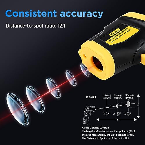 Infrared Thermometer Laser Temperature Gun