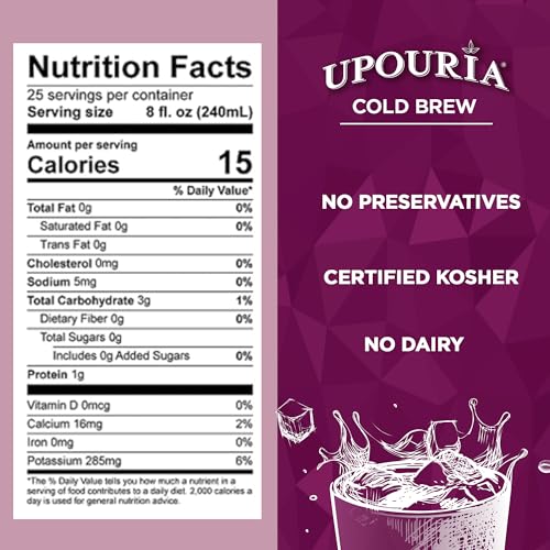 Cold Brew Coffee on Tap (128 Fl Oz)