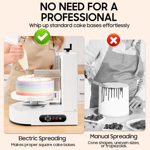 Cake Decorating Machine