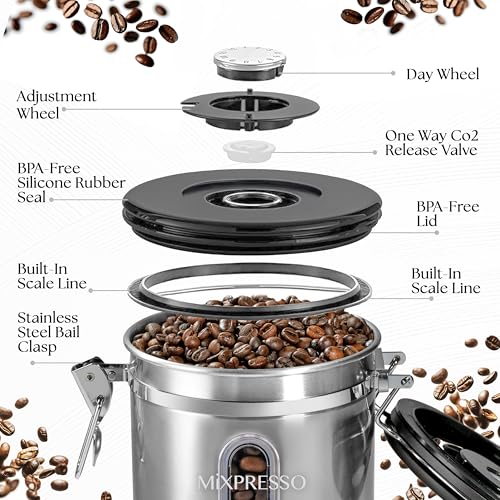 Coffee Canister (16 Ounce)