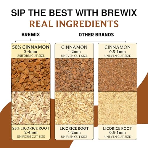 Campfire Cinnamon Black Tea (30 Count)