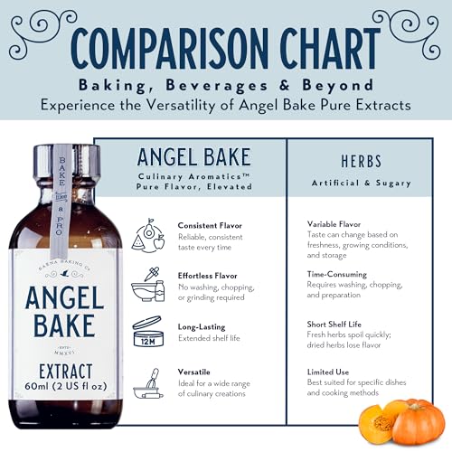 Angel Bake Pure Pumpkin Spice Extract (2 Fl Oz)