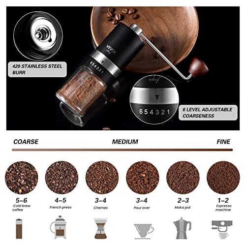 Manual Coffee Grinder Hand Coffee Grinder 6 External Adjustable Setting Stainless Steel Conical Burr Coffee Mill Portable Hand Crank Coffee Bean Grinder Fine for Espresso