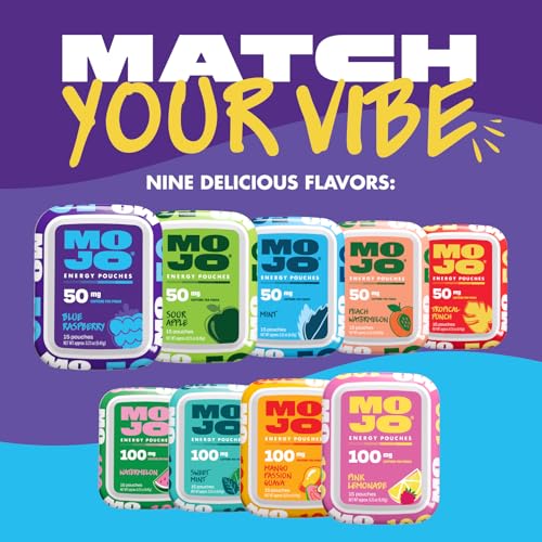 Energy 50mg Caffeine Pouches (75 Count)