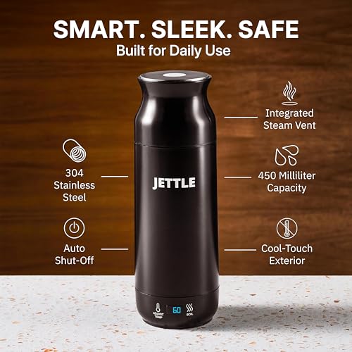Portable Electric Kettle