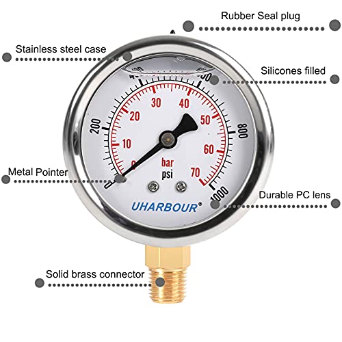 Glycerin Pressure Gauge 1000psi