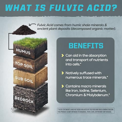 Fulvic Acid Trace Minerals Drops Supplement Organic Liquid Mineral Water Drops Vegan (32 Fl Oz)