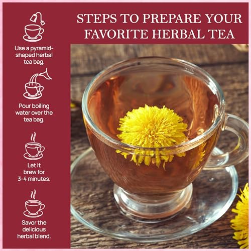 Tealeaf & Co. Dandelion Root Tea with Dried Dandelion Root Extract (7.055 Ounce)