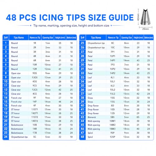 74PCs Icing Piping Bags and Tips Set