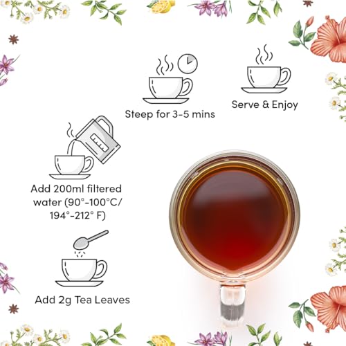 Masala Chai Gift Set for Mother’s Day