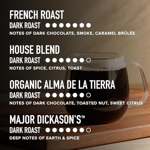 Coffee Pods Dark Roast Variety Pack (40 Count)