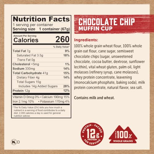 Minute Muffins (28.32 Ounce)