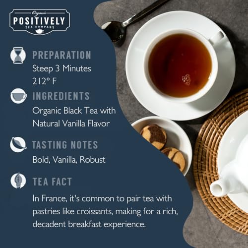 Positively Tea (12 Ounce)