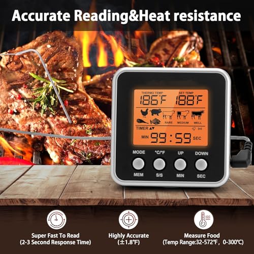 Digital Meat Thermometer for Oven