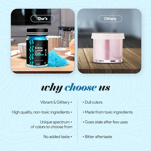 Teal Blue Edible Luster Dust 15g