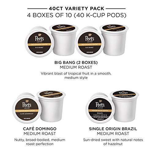 KCup Pods for Keurig Brewers Pods