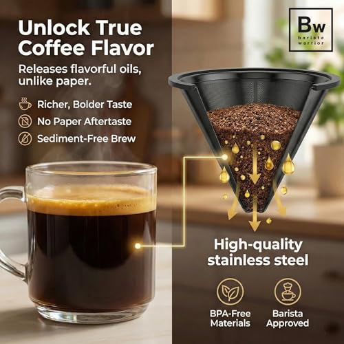 Reusable Coffee Filter
