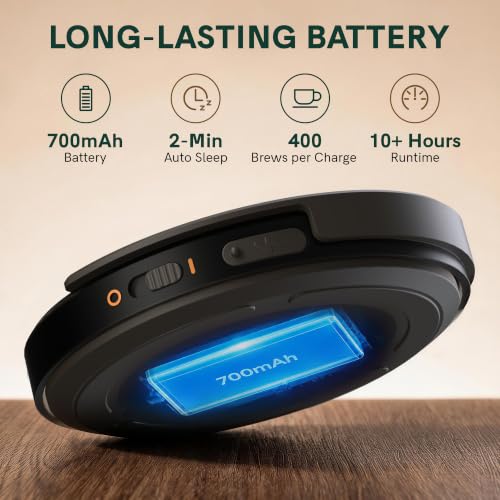 Claro Portable Coffee Scale