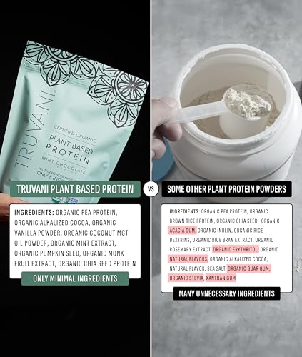 Organic Plant Based Protein Powder (10 Ounce)