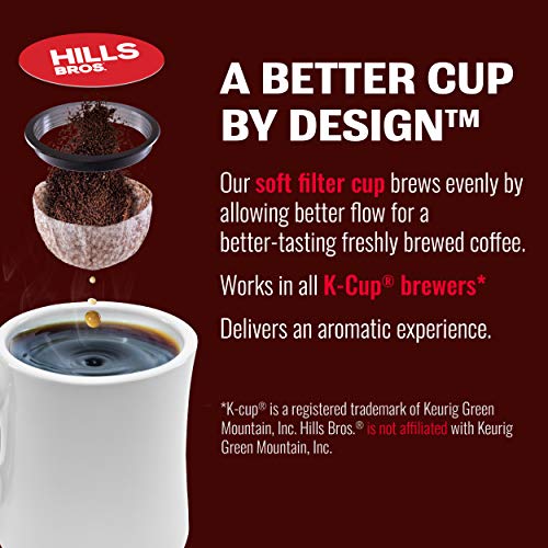 Coffee Pods (4 Ounce)