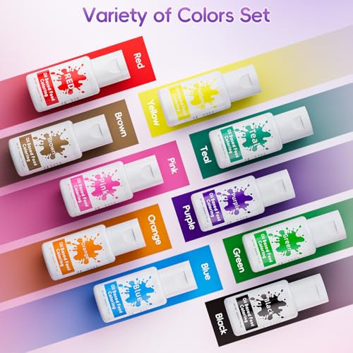Oil Based Food Coloring for Chocolate (7 Ounce)