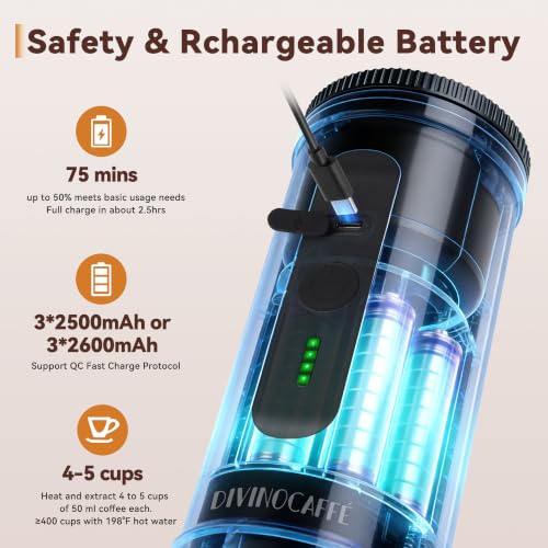 Portable Espresso Machine