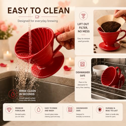 Pour Over Coffee Dripper