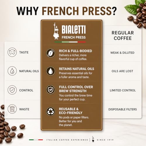 Coffeepress French Press Coffee Maker