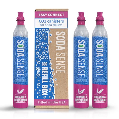 CO2 Cartridges