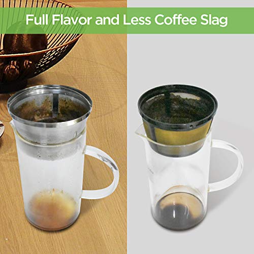 Reusable Coffee Filters 8
