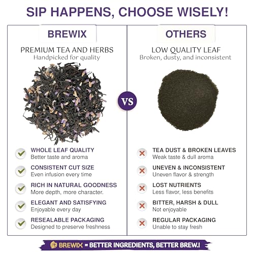 Earl Grey with Lavender Tea (3.53 Ounce)