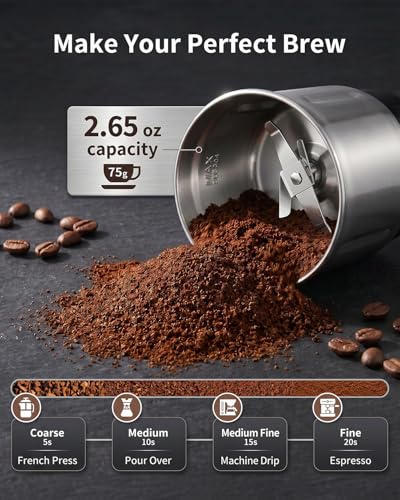 Quiet Coffee Grinder Electric