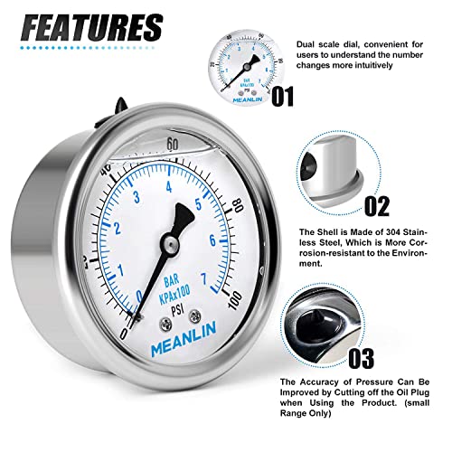 0~100Psi Stainless Steel 1 (2 Count)
