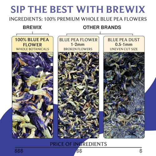 Butterfly Pea Flower Herbal Tea Loose Leaf