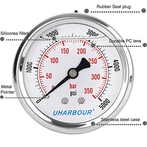 Glycerin Pressure Gauge 5000psi