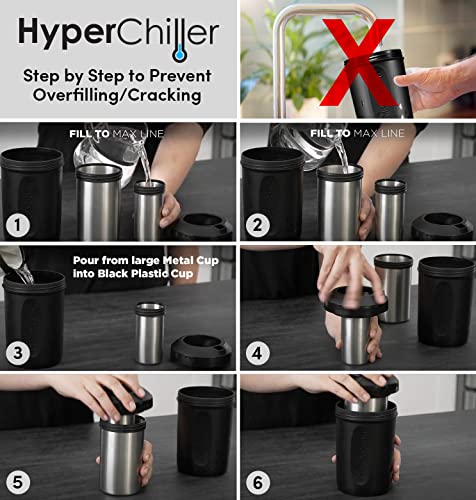 HC3 Patented Iced Coffee