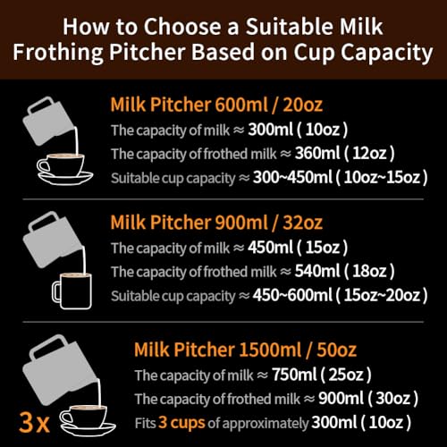 20oz Milk Frothing Pitcher Stainless Steel Espresso Steaming Jug